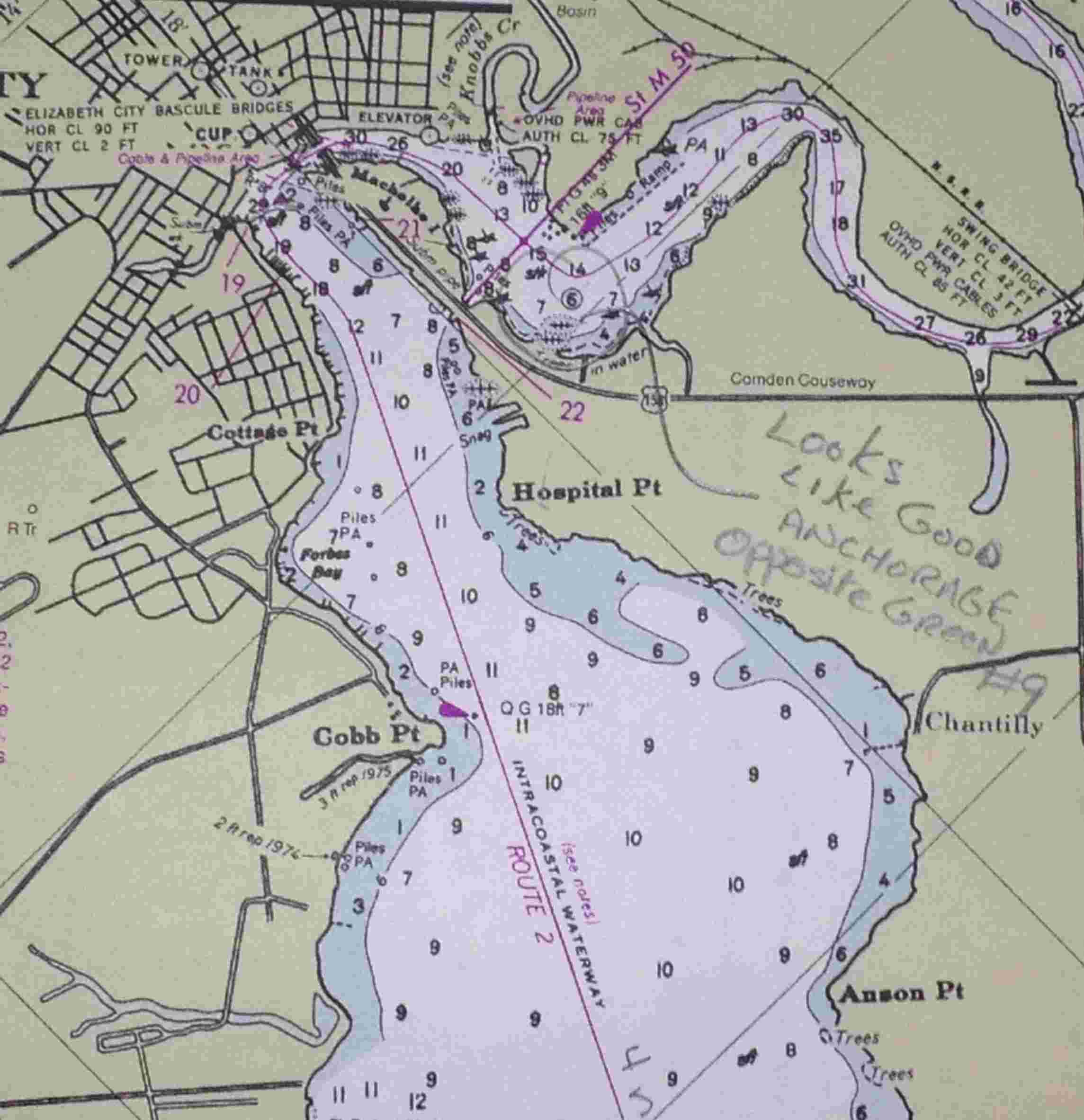 Eliz City Chart.jpg (158691 bytes)