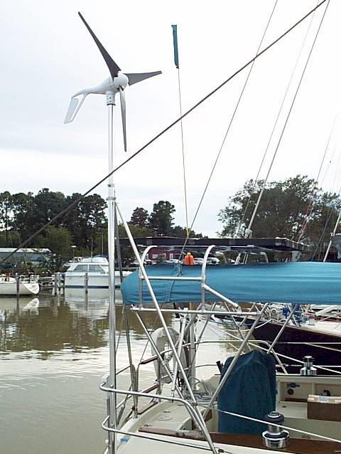 wind and panels