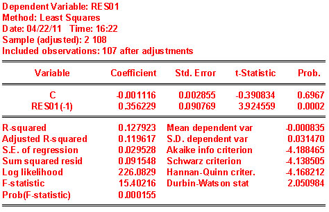 ar(1)