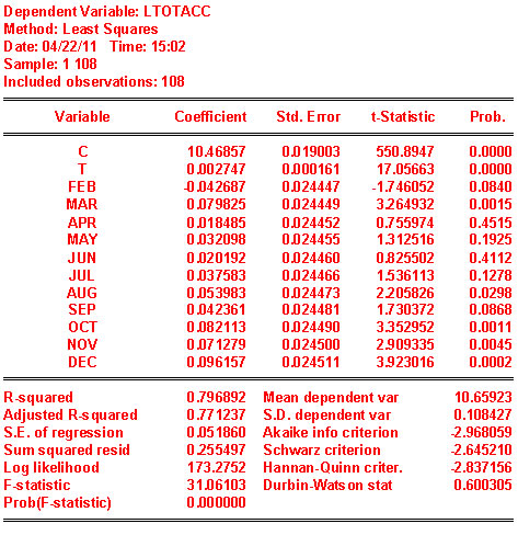 ques 4