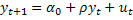 ar1