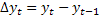 difference operator
