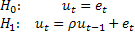 hypothesis