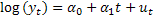 exp trend