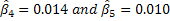 b4b5