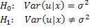 hypo