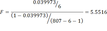 ftest