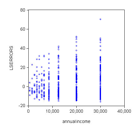 graph01