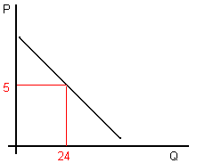 D_shift.gif (8999 bytes)