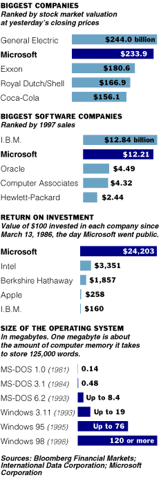 08soft_99.gif (25652 bytes)